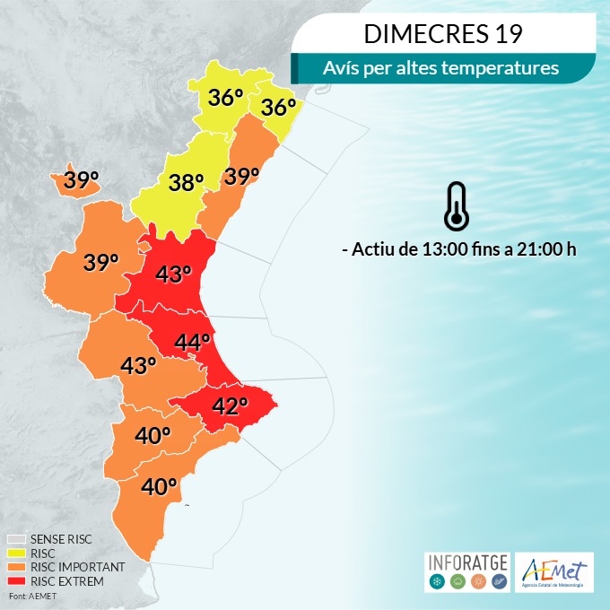 Dénia, en alerta roja por calor extremo este miércoles: restricciones, cierres y refugios climáticos